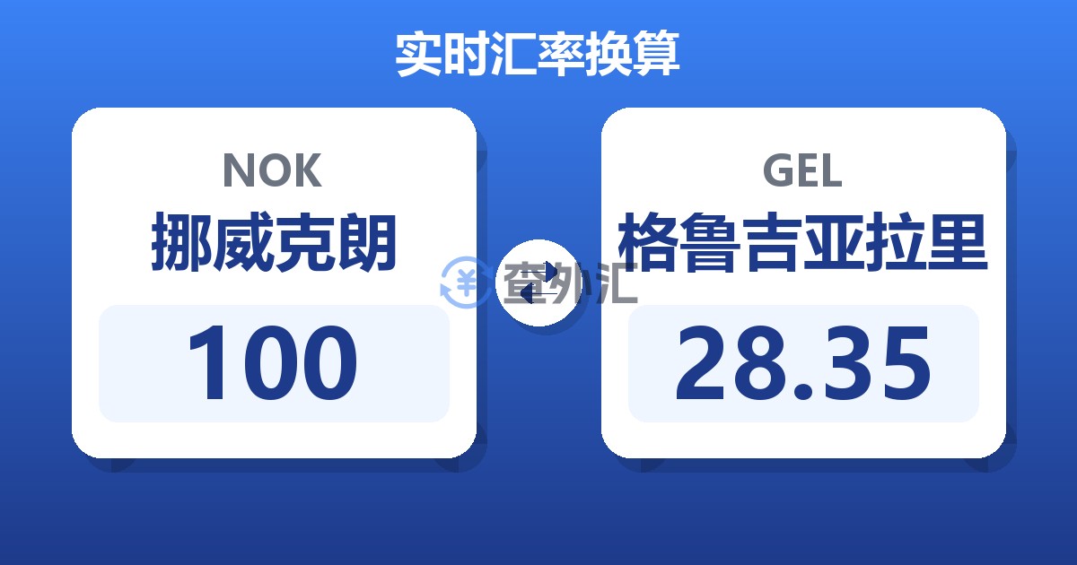100挪威克朗兑格鲁吉亚拉里