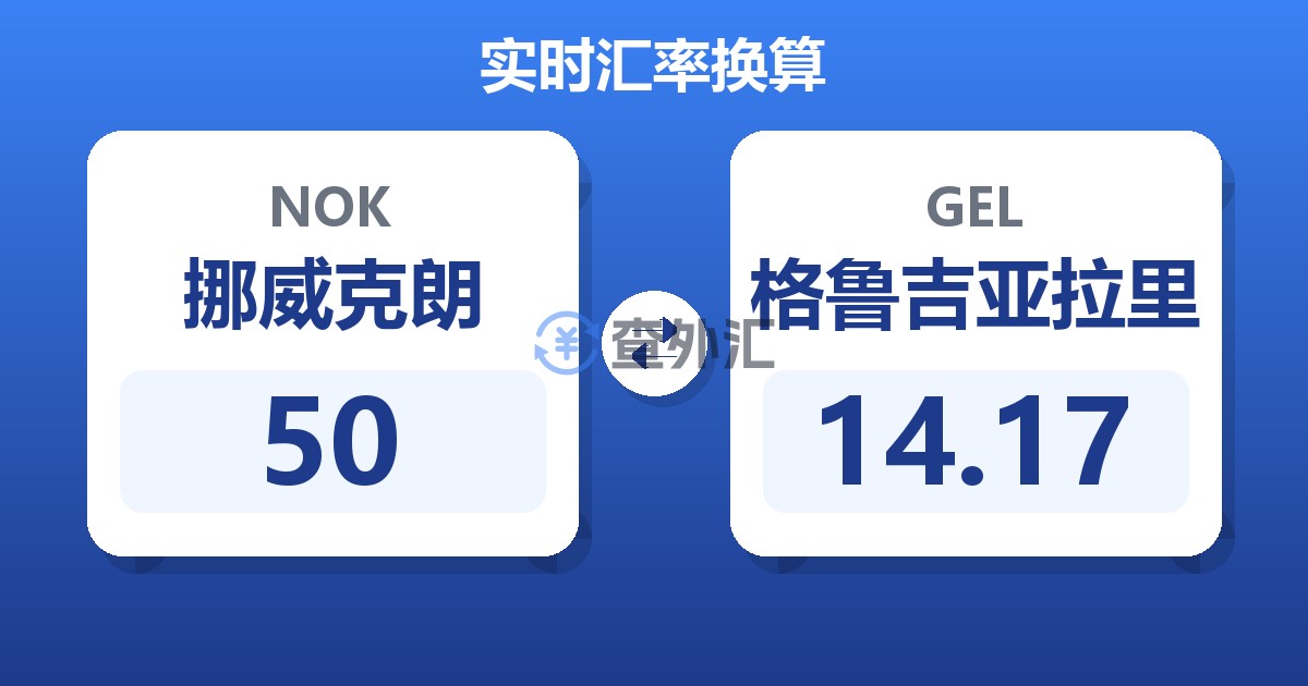 50挪威克朗兑格鲁吉亚拉里