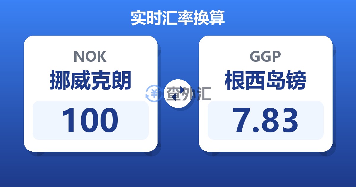100挪威克朗兑根西岛镑