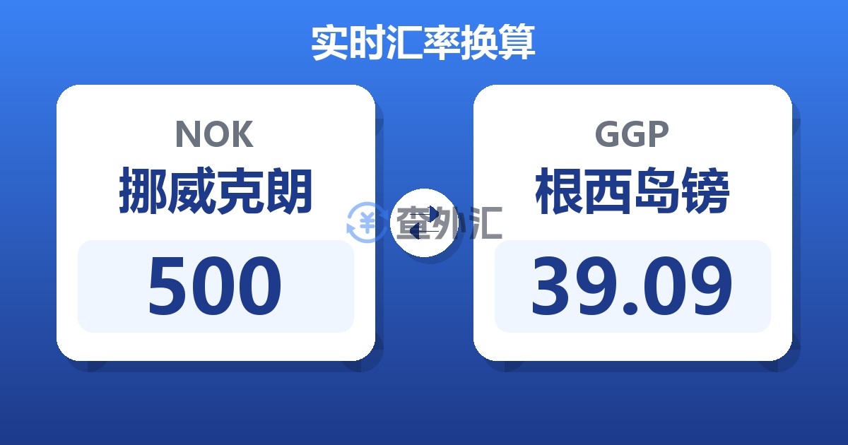 500挪威克朗兑根西岛镑