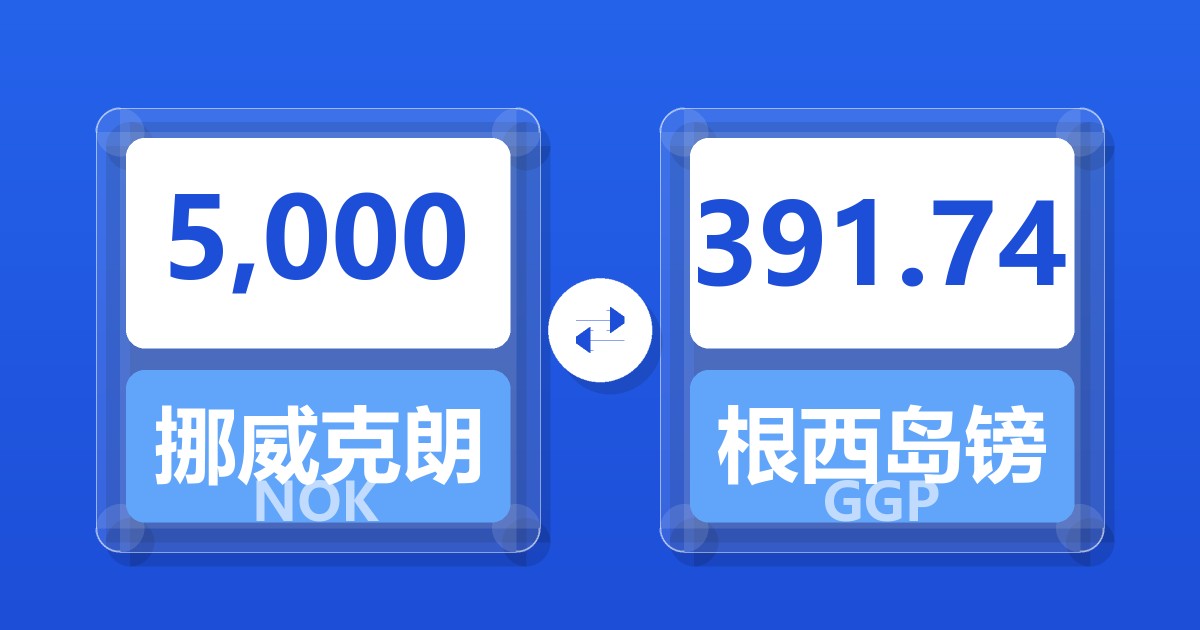 5,000挪威克朗兑根西岛镑