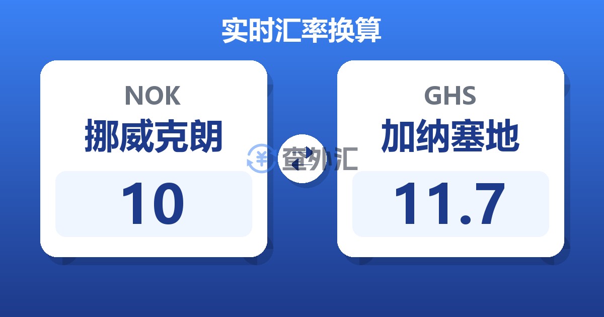 10挪威克朗兑加纳塞地