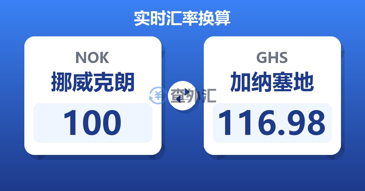 100挪威克朗兑加纳塞地