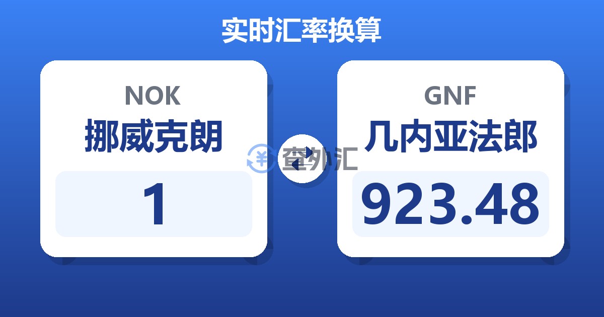 1挪威克朗兑几内亚法郎