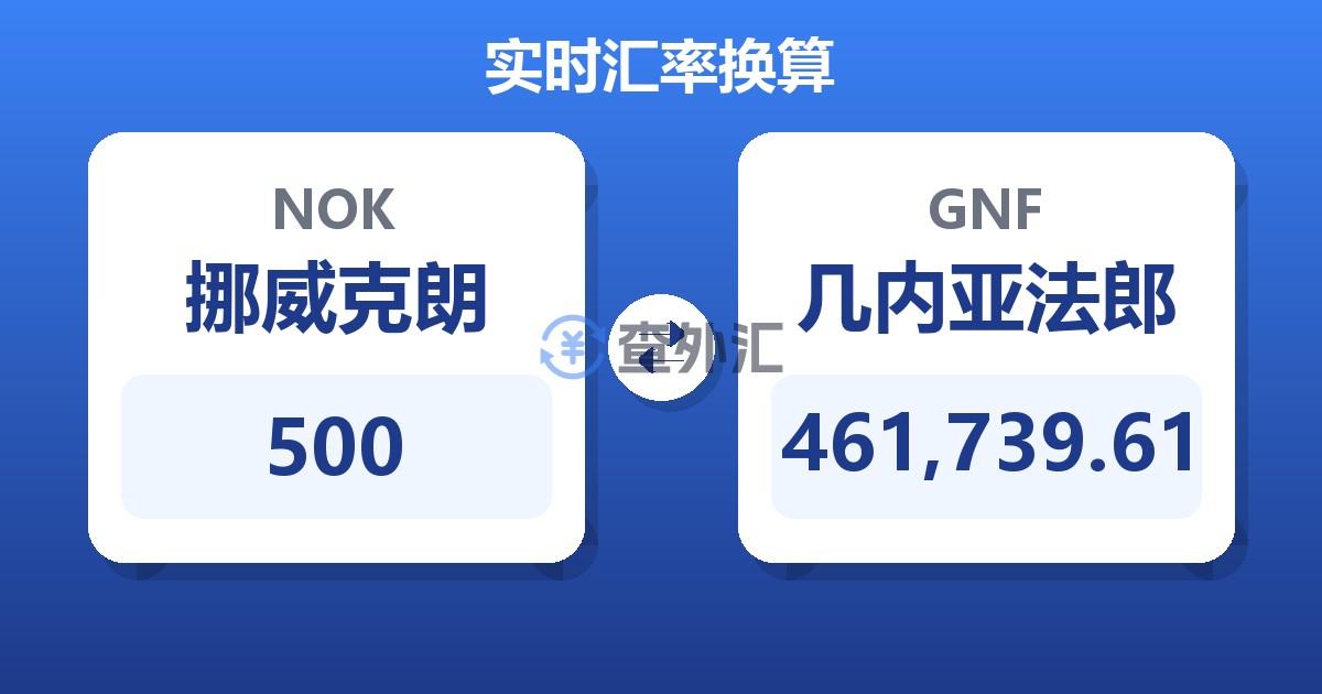 500挪威克朗兑几内亚法郎