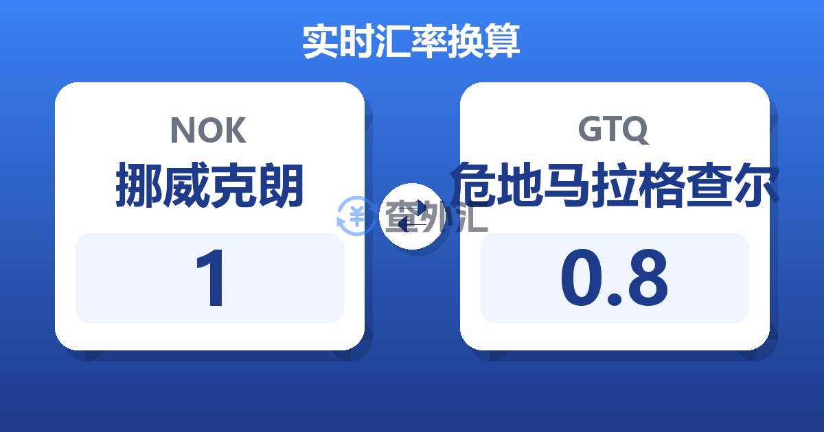 1挪威克朗兑危地马拉格查尔