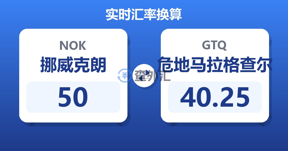 50挪威克朗兑危地马拉格查尔