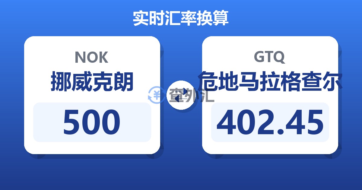 500挪威克朗兑危地马拉格查尔