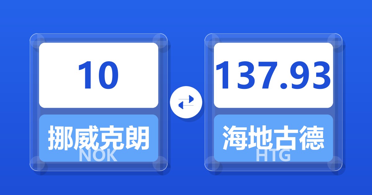 10挪威克朗兑海地古德