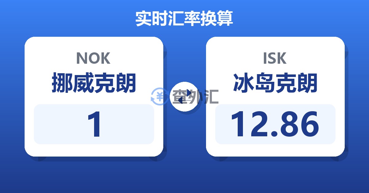1挪威克朗兑冰岛克朗