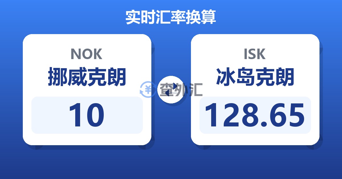 10挪威克朗兑冰岛克朗