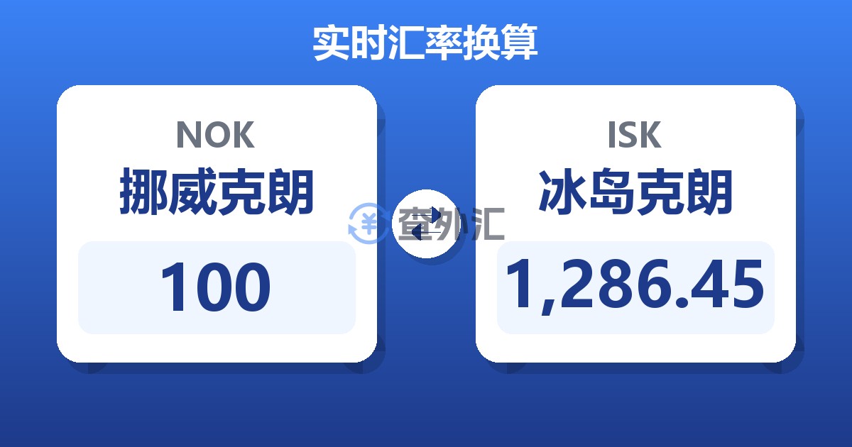 100挪威克朗兑冰岛克朗