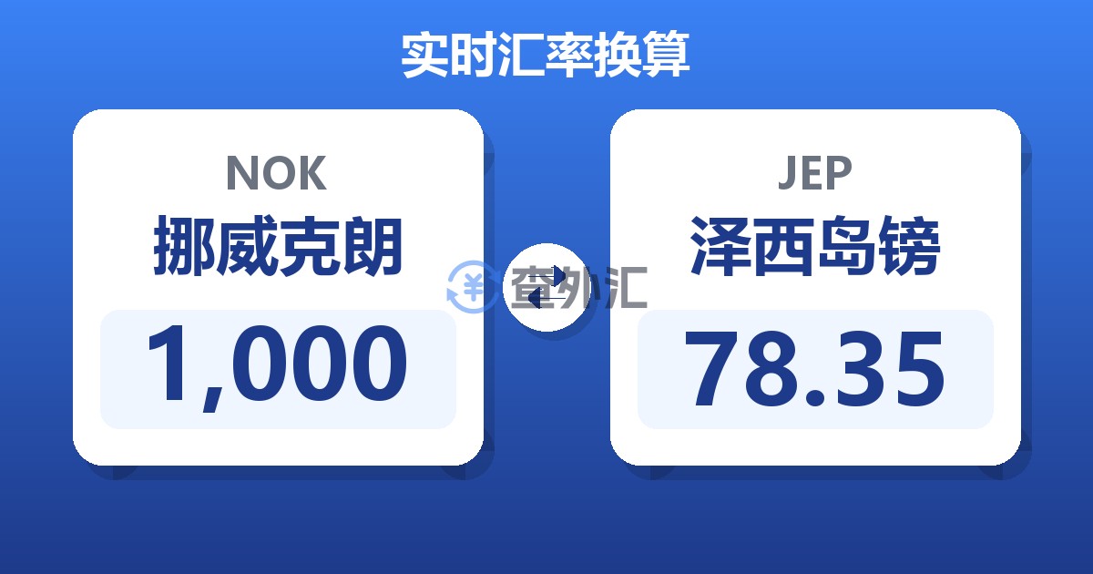 1,000挪威克朗兑泽西岛镑