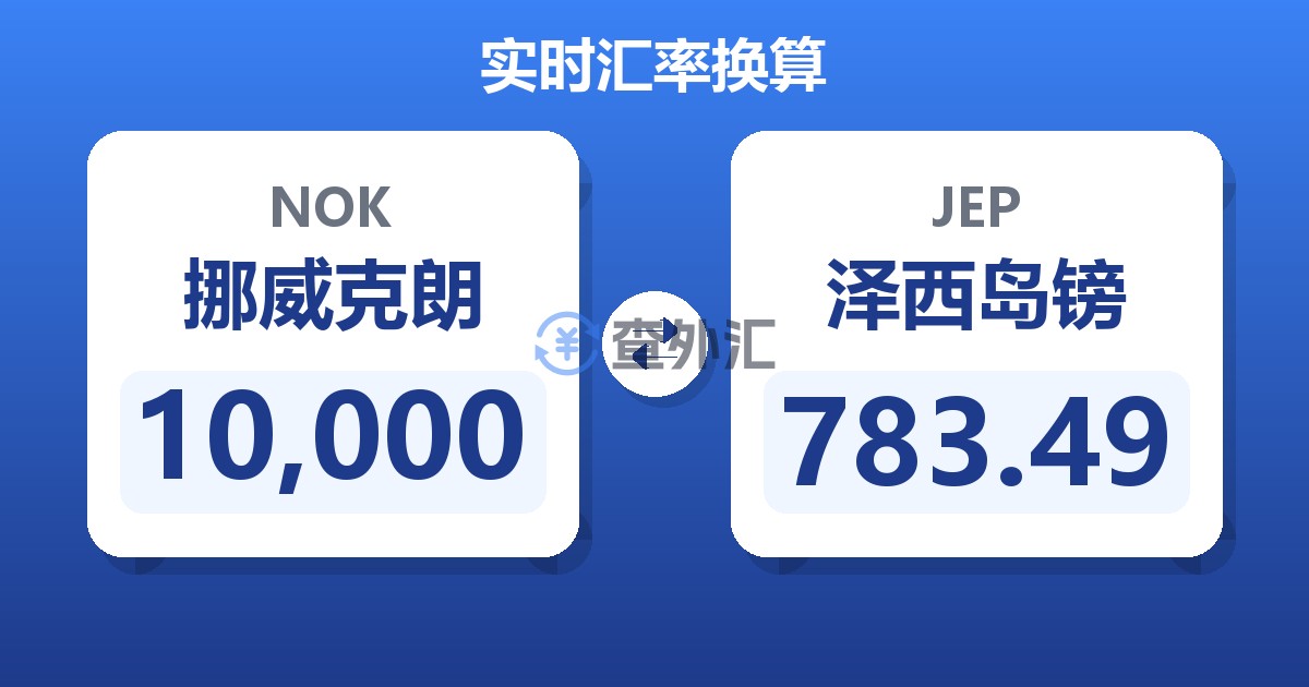 10,000挪威克朗兑泽西岛镑