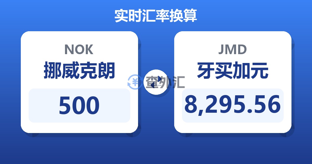 500挪威克朗兑牙买加元