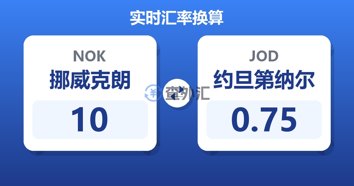 10挪威克朗兑约旦第纳尔