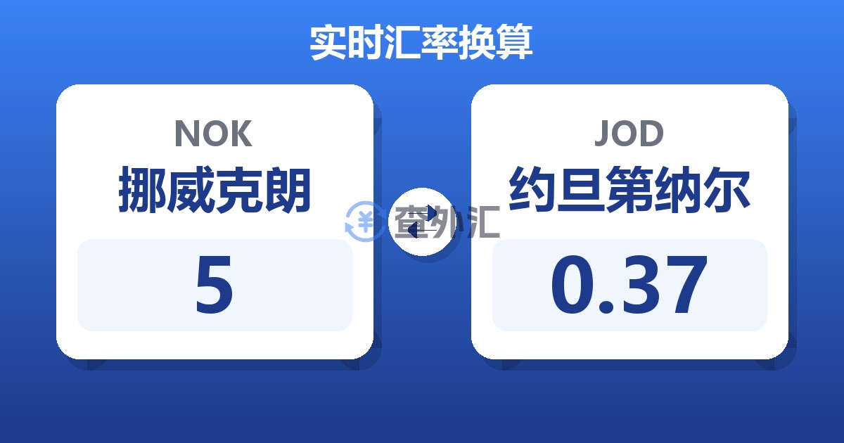 5挪威克朗兑约旦第纳尔