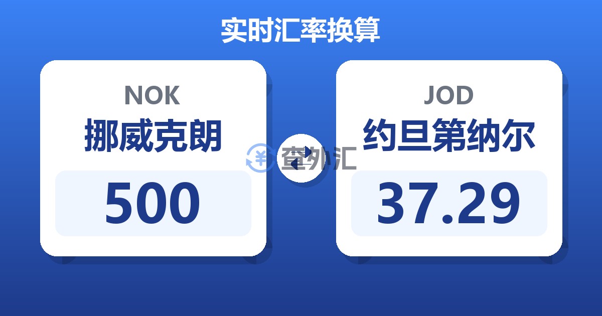 500挪威克朗兑约旦第纳尔