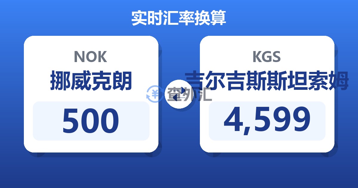 500挪威克朗兑吉尔吉斯斯坦索姆