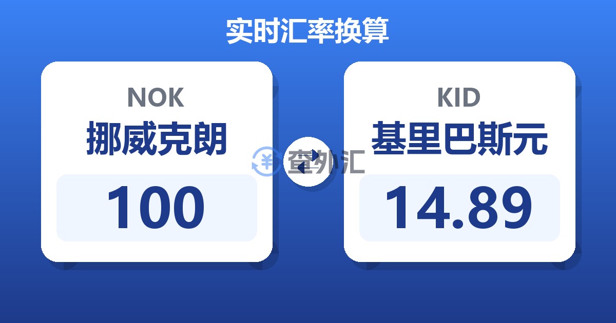 100挪威克朗兑基里巴斯元