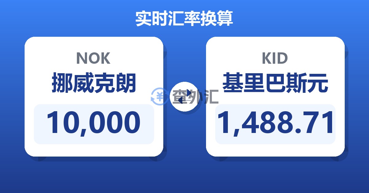 10,000挪威克朗兑基里巴斯元