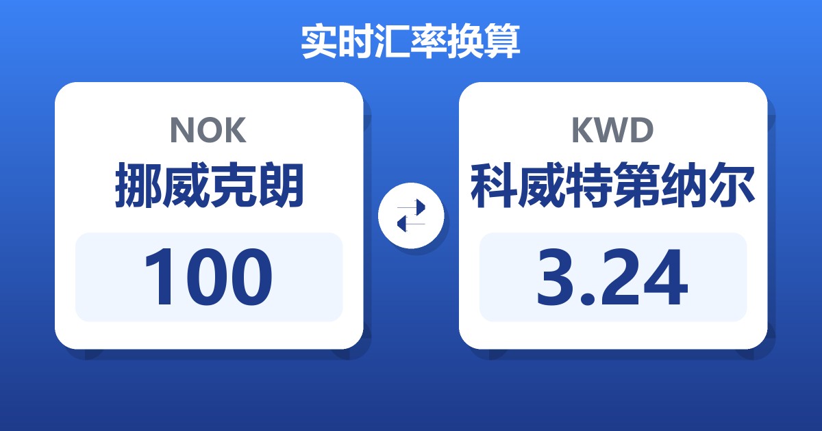 100挪威克朗兑科威特第纳尔