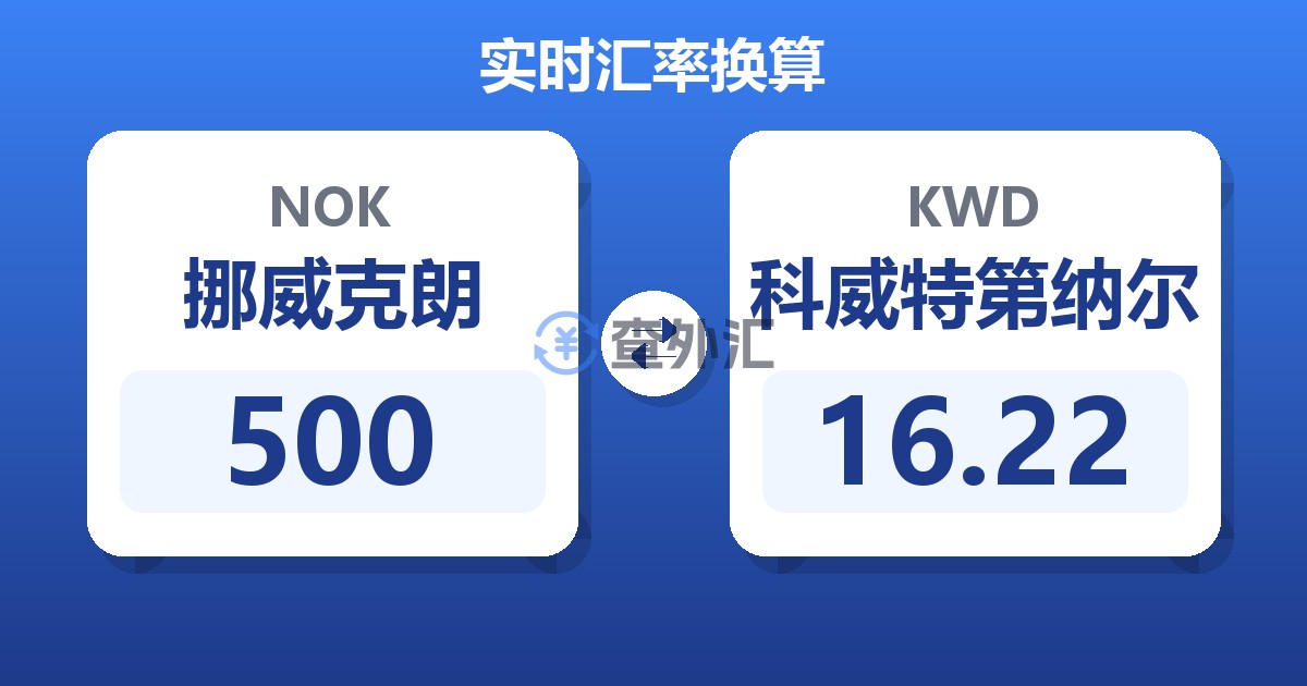 500挪威克朗兑科威特第纳尔