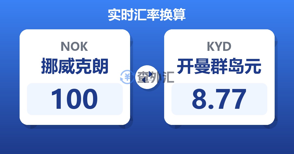 100挪威克朗兑开曼群岛元