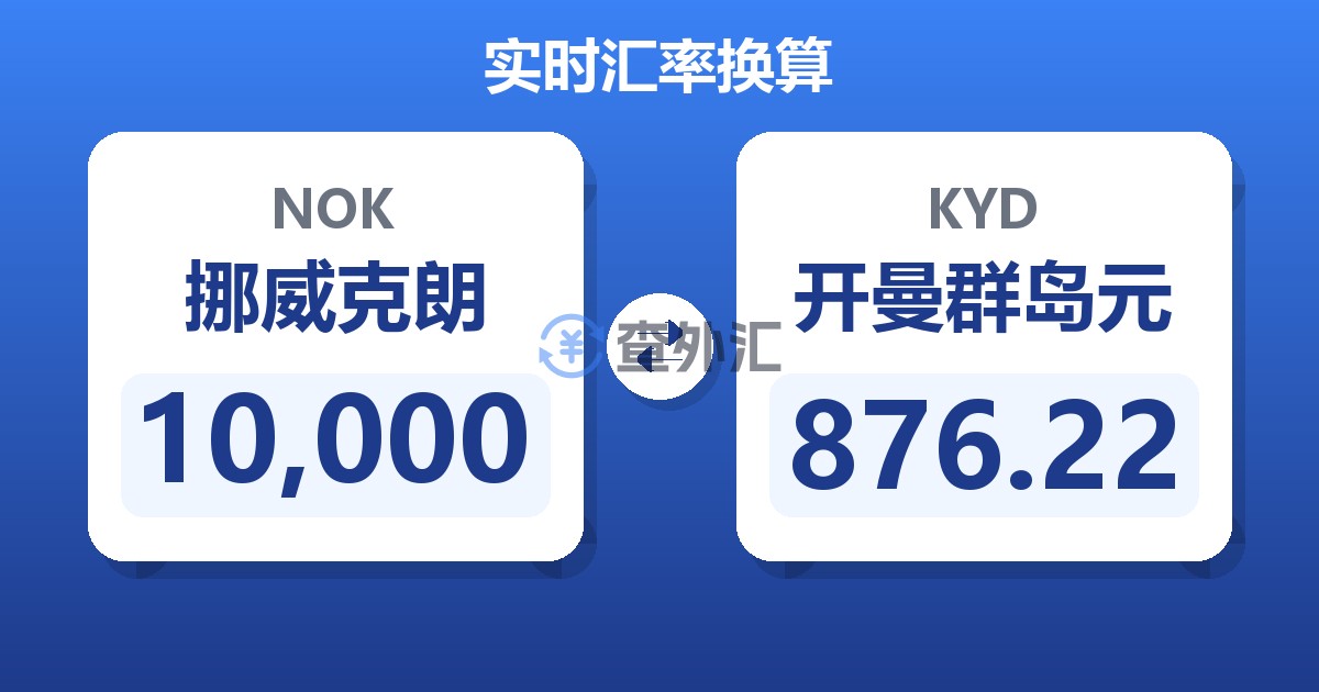 10,000挪威克朗兑开曼群岛元