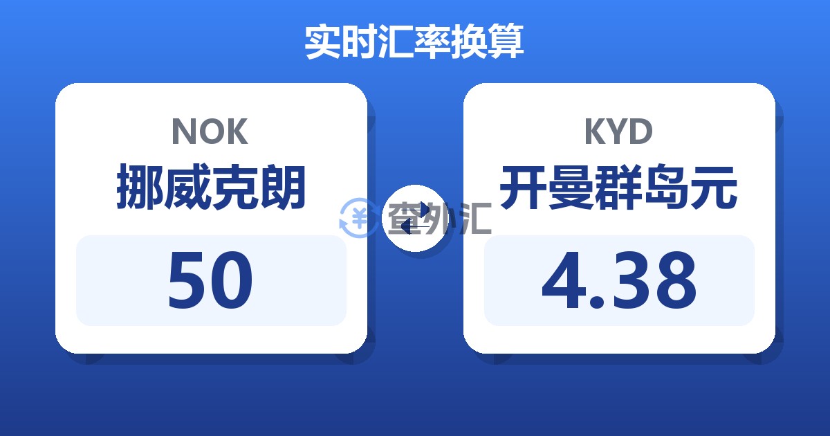 50挪威克朗兑开曼群岛元