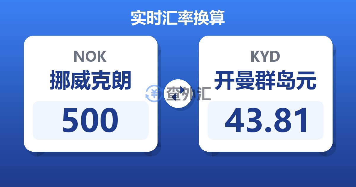 500挪威克朗兑开曼群岛元