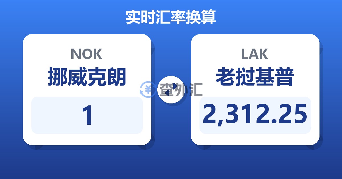 1挪威克朗兑老挝基普