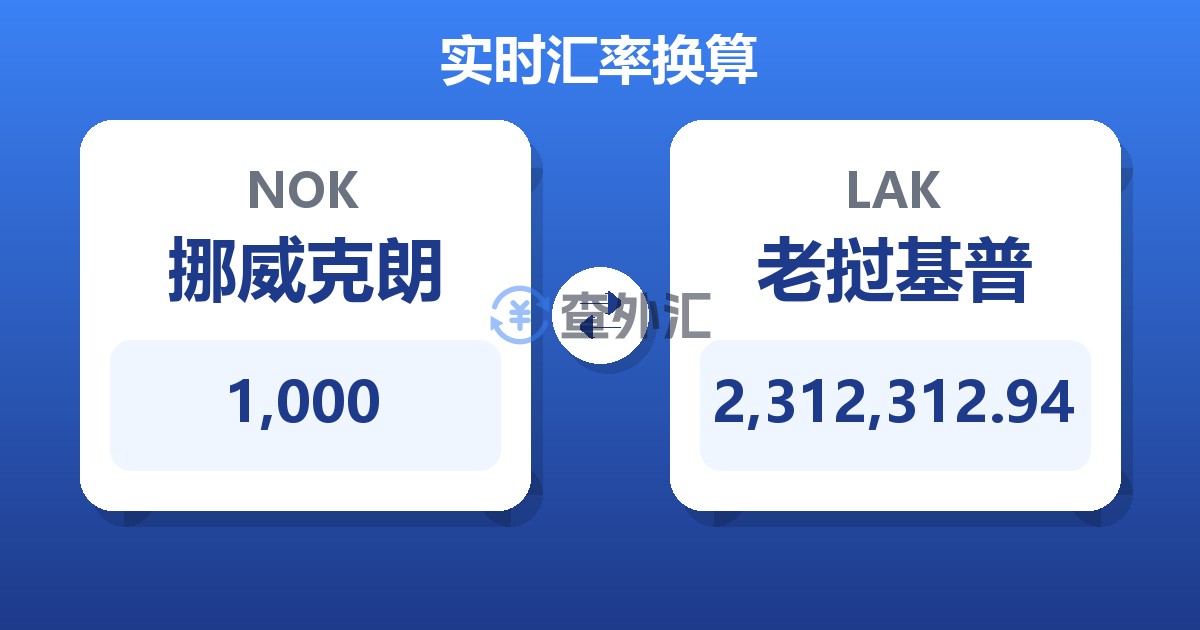 1,000挪威克朗兑老挝基普