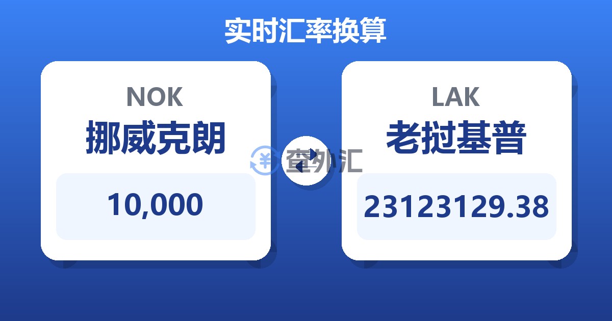 10,000挪威克朗兑老挝基普