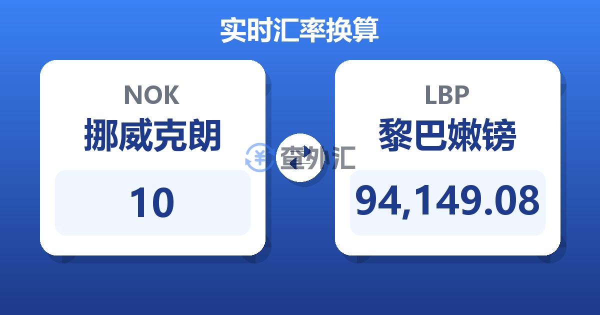 10挪威克朗兑黎巴嫩镑