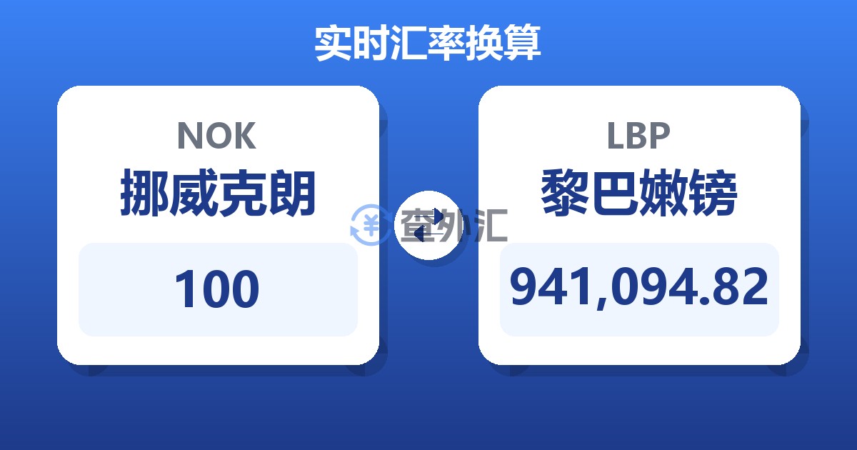 100挪威克朗兑黎巴嫩镑