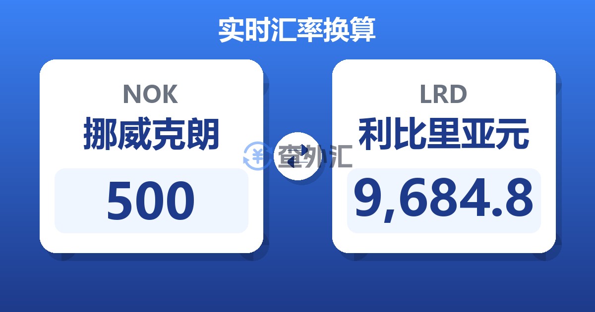 500挪威克朗兑利比里亚元