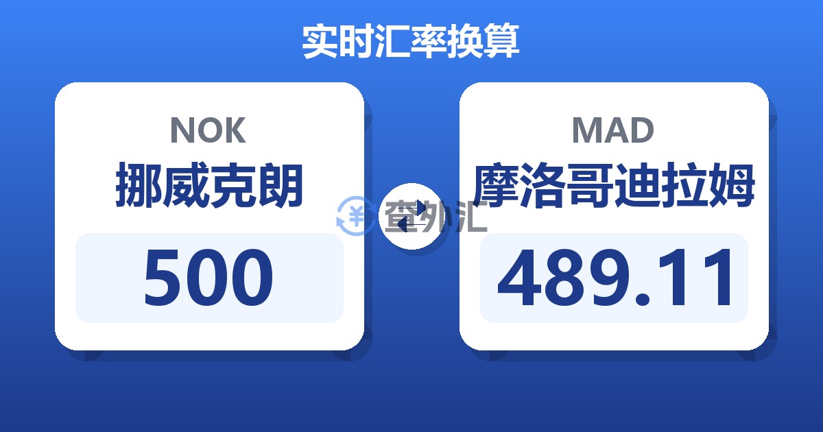 500挪威克朗兑摩洛哥迪拉姆