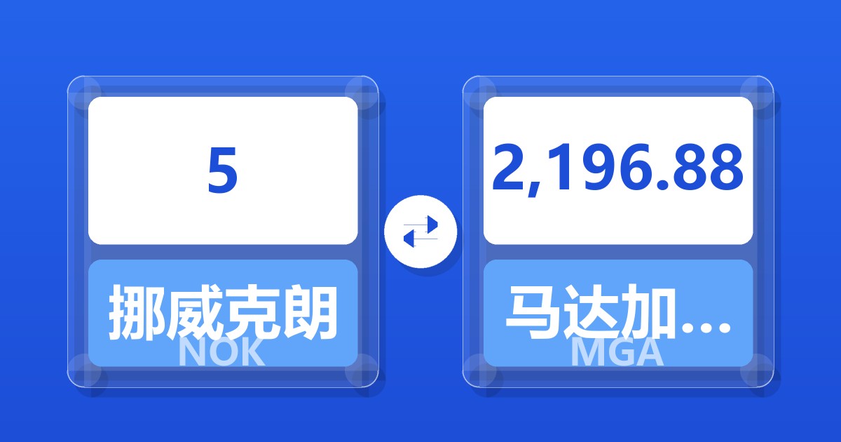 5挪威克朗兑马达加斯加阿里亚里