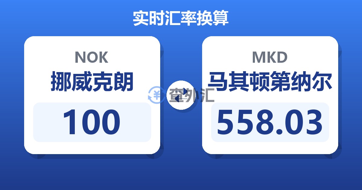 100挪威克朗兑马其顿第纳尔