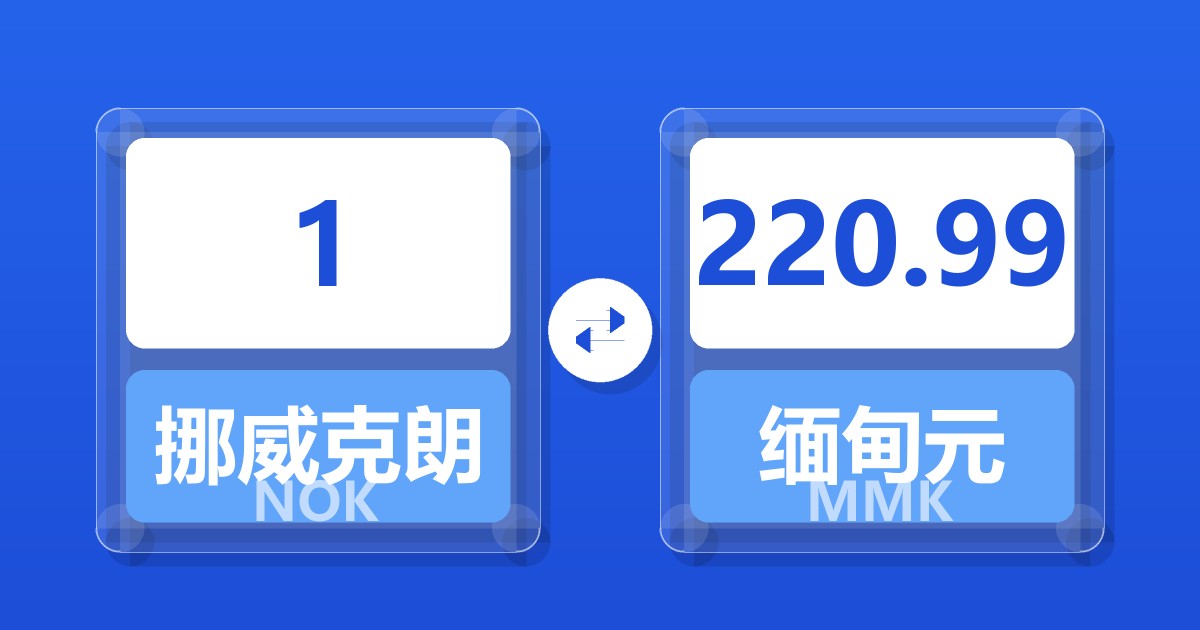 1挪威克朗兑缅甸元