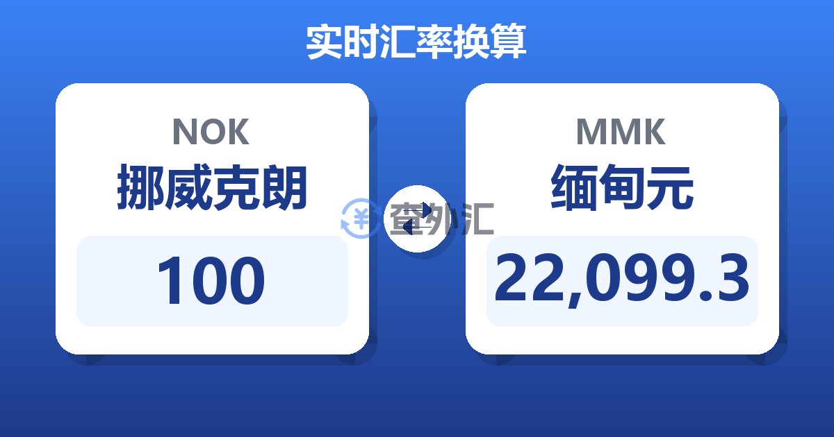 100挪威克朗兑缅甸元