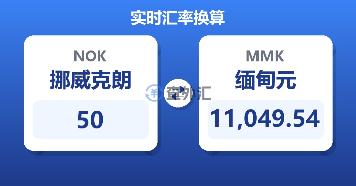 50挪威克朗兑缅甸元