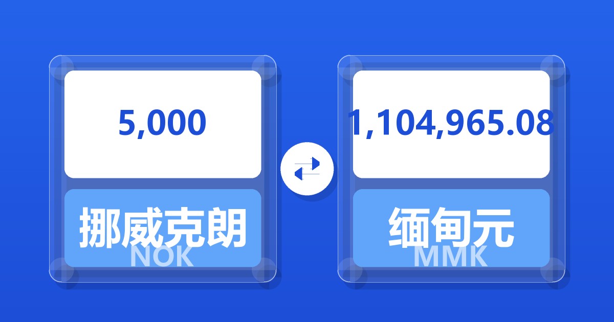 5,000挪威克朗兑缅甸元