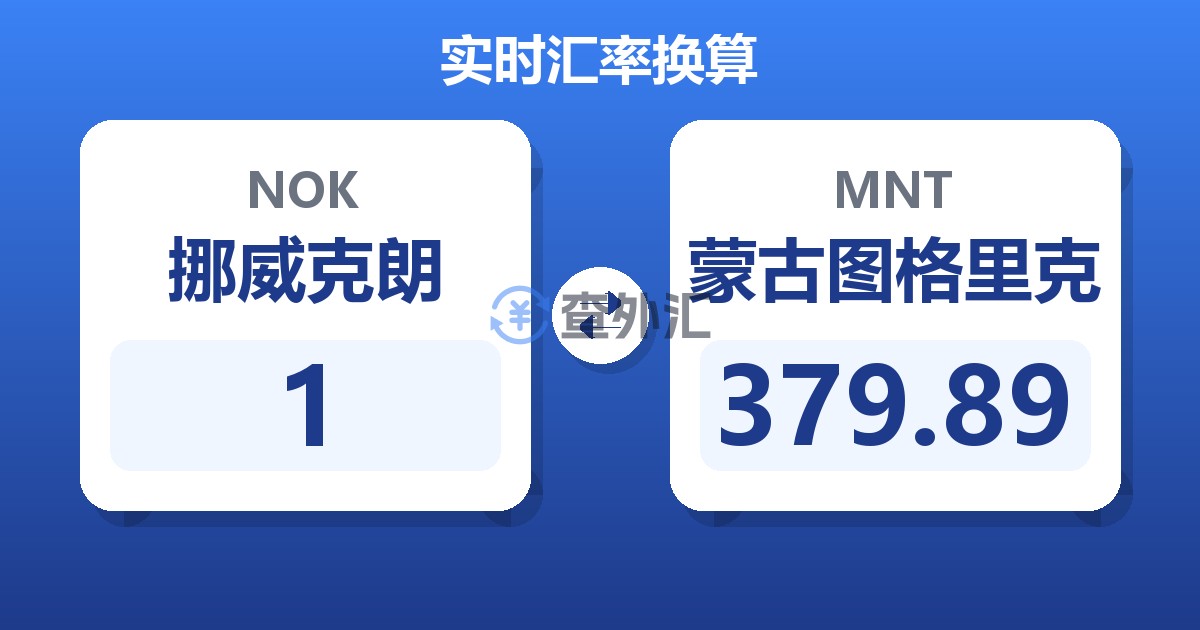 1挪威克朗兑蒙古图格里克