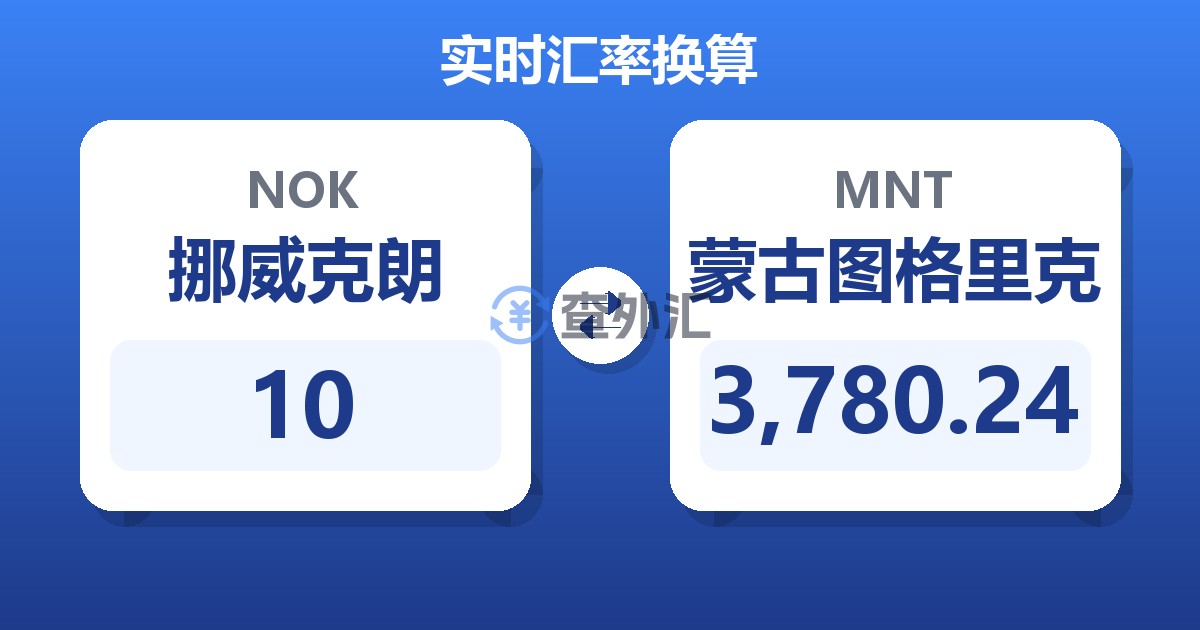 10挪威克朗兑蒙古图格里克