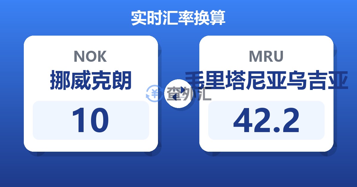 10挪威克朗兑毛里塔尼亚乌吉亚