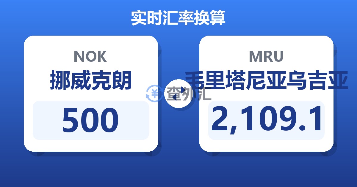 500挪威克朗兑毛里塔尼亚乌吉亚