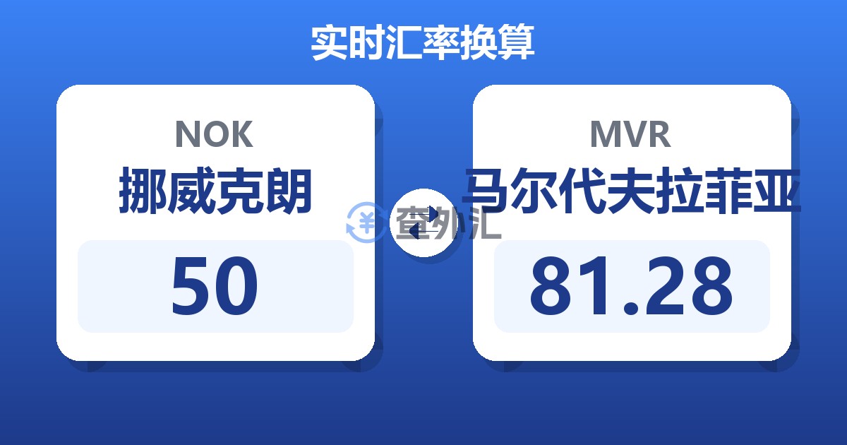 50挪威克朗兑马尔代夫拉菲亚