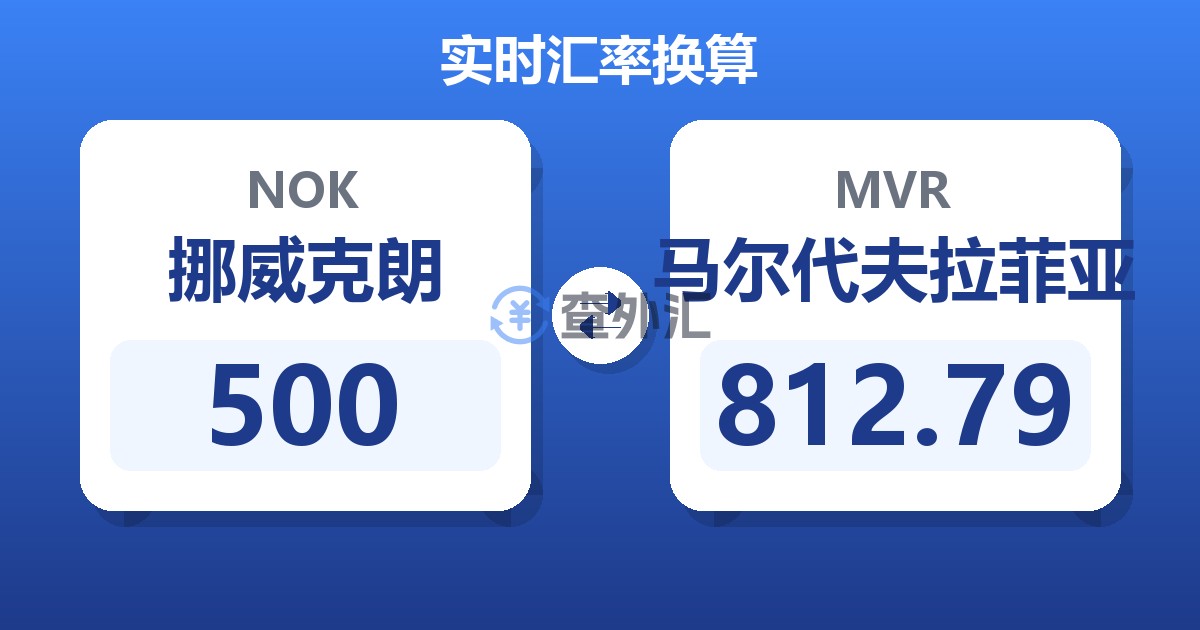 500挪威克朗兑马尔代夫拉菲亚